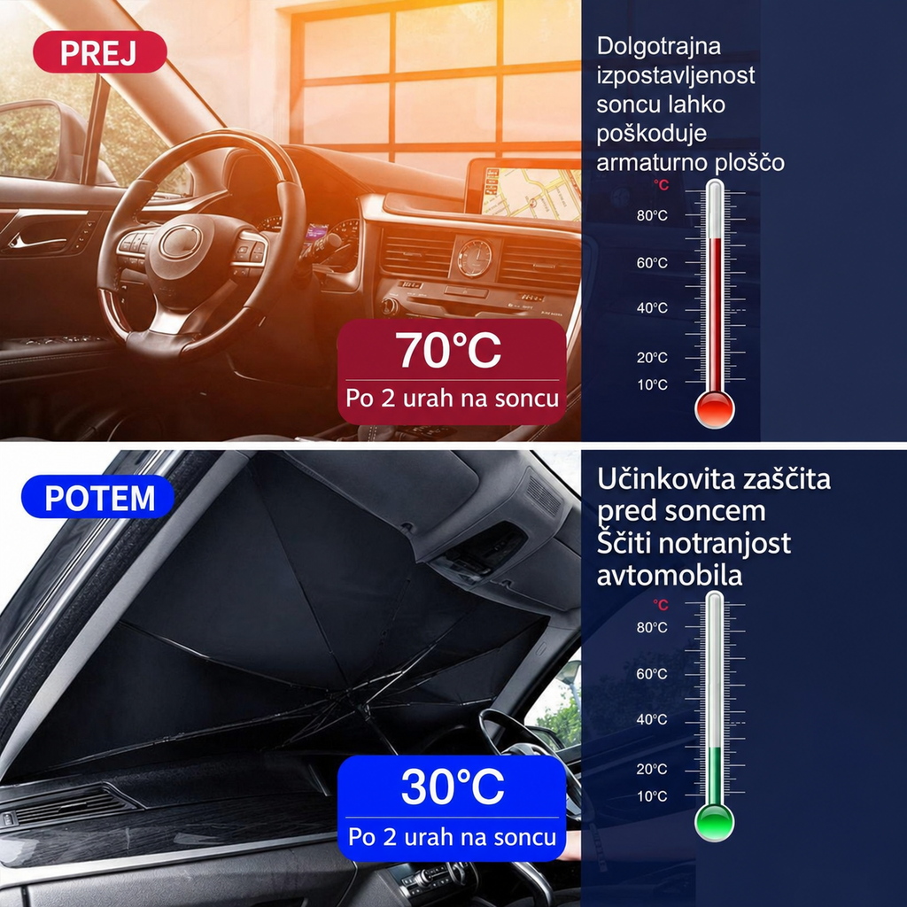 Zložljivi senčnik za avto